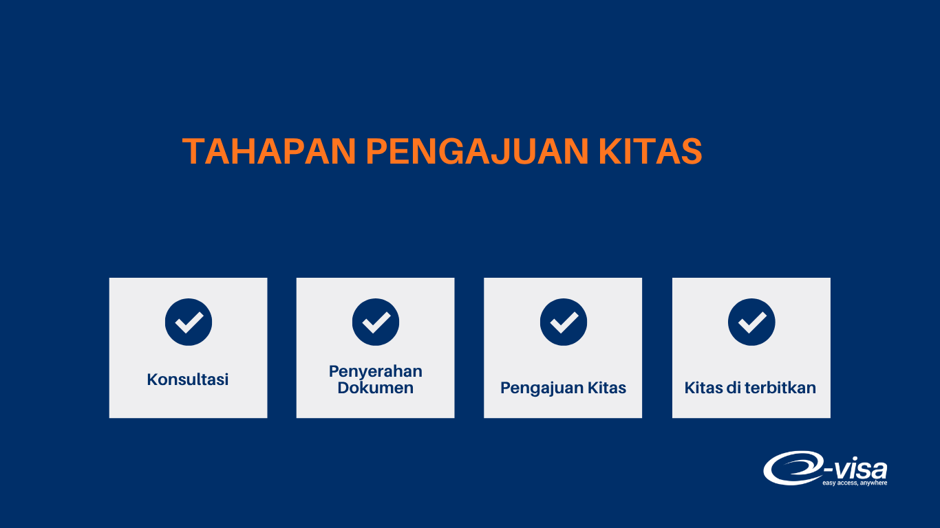 tata cara pengajuan kitas